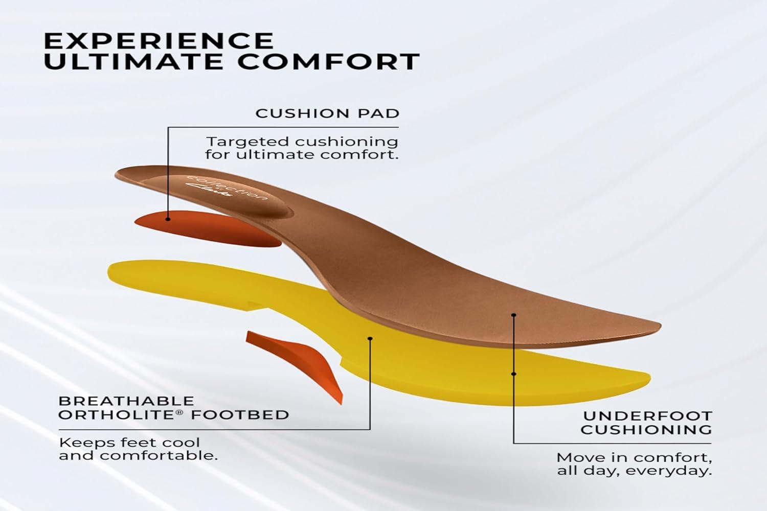 imageClarks womens Emily2 OpalDark Brown